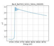 XAFS spectrum of Barium titanate thumbnail