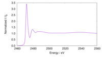 XAFS spectrum of Sulfur thumbnail