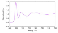 XAFS spectrum of Lanthanum(III) fluoride thumbnail