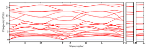 band_structure.png
