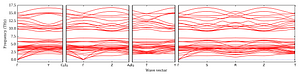 band_structure.png