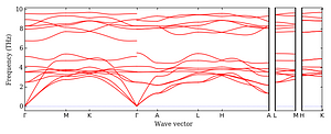 band_structure.png