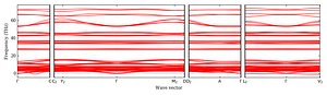 band_structure.png