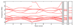 band_structure.png