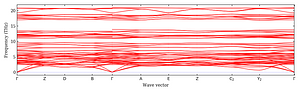 band_structure.png