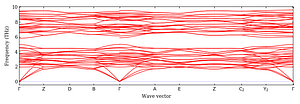 band_structure.png