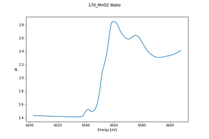 170_MnO2 Wako.thumb.png