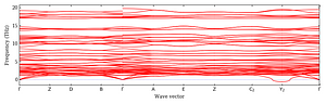 band_structure.png