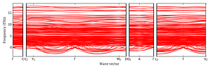 band_structure.png