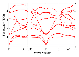 band_structure.png