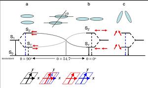 Fig4-8.tif