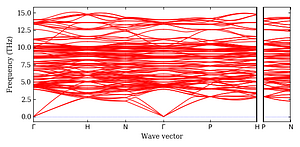 band_structure.png