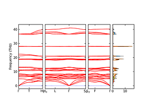band_pdos.png