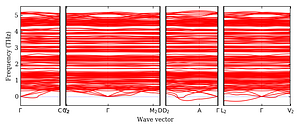 band_structure.png