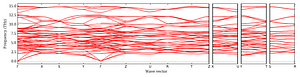 band_structure.png