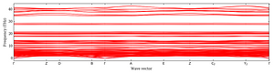 band_structure.png