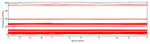 band_structure.png