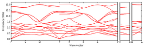 band_structure.png