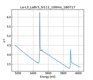 LaBr3.thumb.png