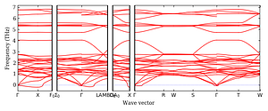 band_structure.png