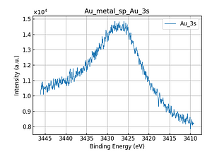 Au_metal_sp_Au_3s.png