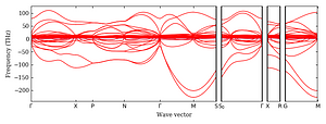 band_structure.png