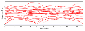 band_structure.png