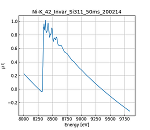 42_Invar.thumb.png