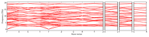 band_structure.png
