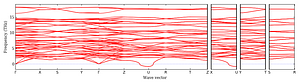 band_structure.png