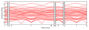band_structure.png