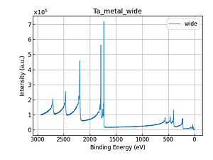 Ta_metal_wide.png