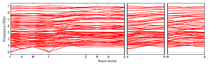 band_structure.png