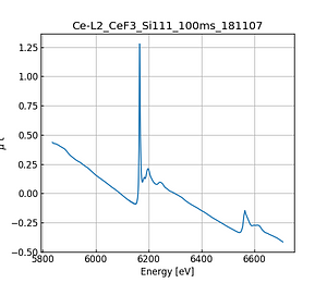 CeF3.thumb.png