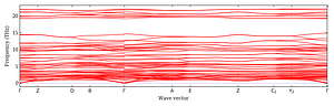 band_structure.png