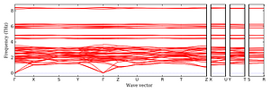 band_structure.png