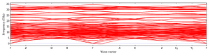 band_structure.png