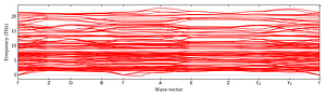 band_structure.png