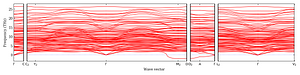 band_structure.png