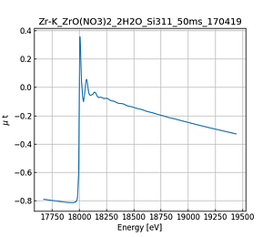 ZrO(NO3)2_2H2O.thumb.png