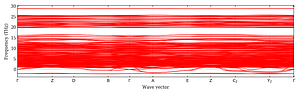band_structure.png