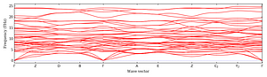 band_structure.png