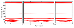 band_structure.png