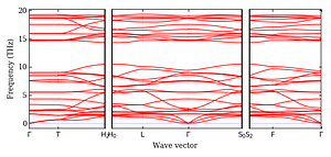 band_structure.png