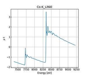LiNi0_8Co0_2O2.thumb.png