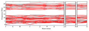 band_structure.png