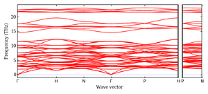 band_structure.png