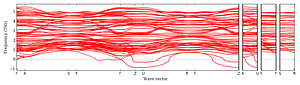 band_structure.png