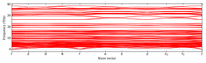 band_structure.png