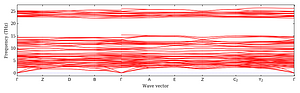 band_structure.png